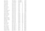 do mail merge for avery labels, letters, envelopes and docs